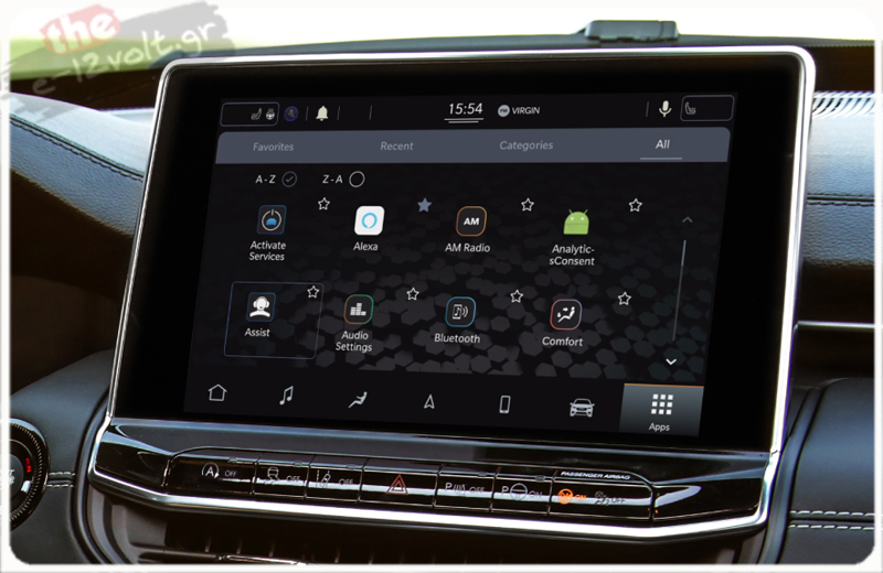 JEEP Uconnect5  2021>